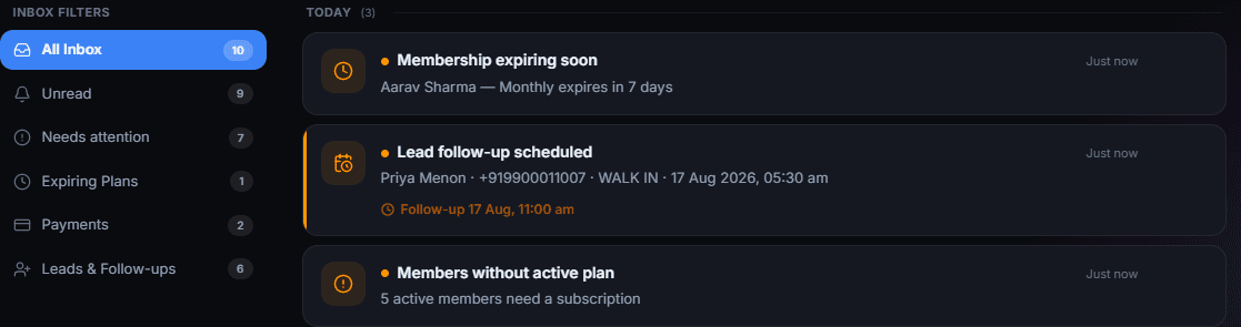 Automation inbox with filters for unread, needs attention, expiring plans, payments and follow-ups, showing today’s automatic alerts: a membership expiring in seven days, a scheduled lead follow-up, and five active members with no subscription.